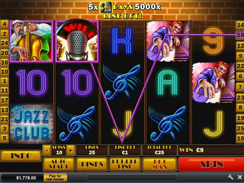 The Jazz Club  Real Money Slot made by PlayTech - Main Screen Reels