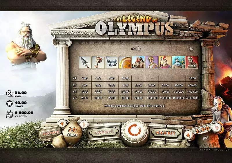 The Legend of Olympus  Real Money Slot made by Microgaming - Info and Rules