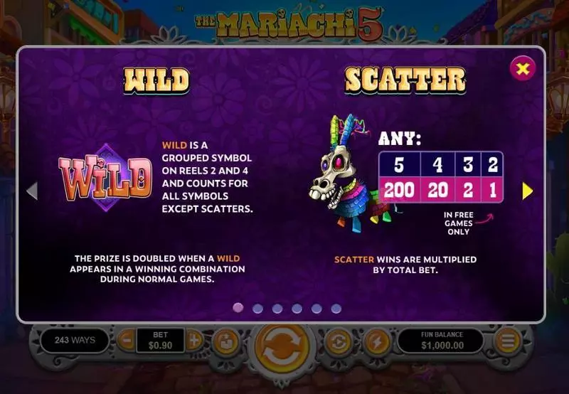 The Mariachi 5  Real Money Slot made by RTG - Info and Rules