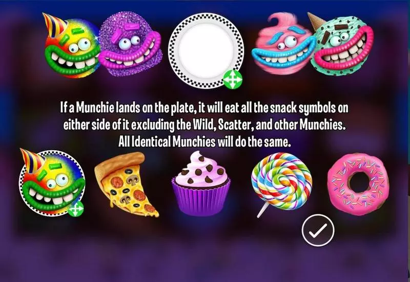 The Munchies  Real Money Slot made by Genesis - Info and Rules