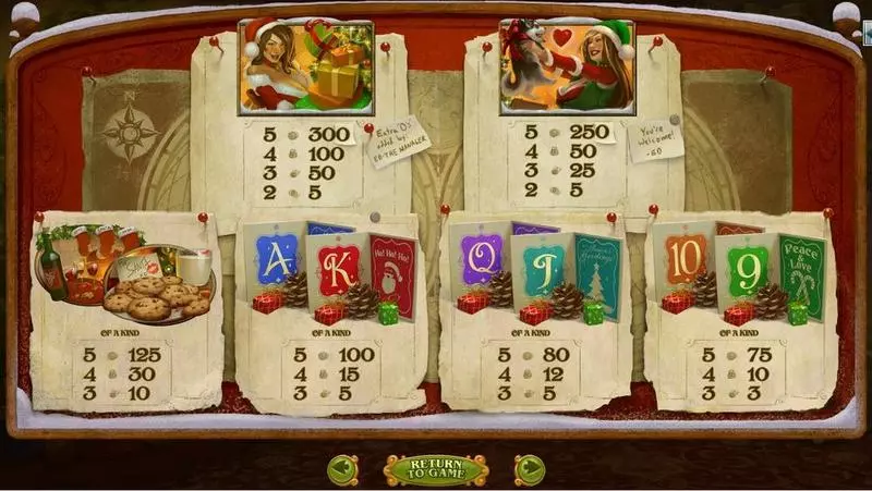 The Nice List  Real Money Slot made by RTG - Info and Rules