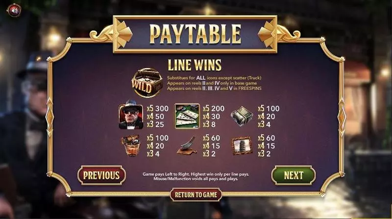 The Slotfather Part ll  Real Money Slot made by BetSoft - Info and Rules