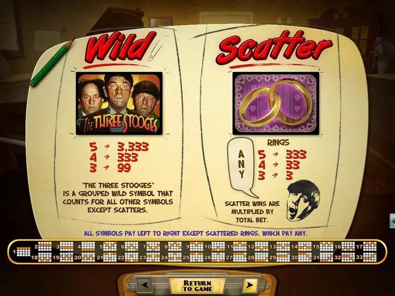 The Three Stooges Brideless Groom  Real Money Slot made by RTG - Info and Rules