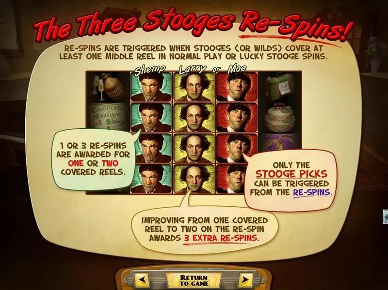 The Three Stooges Brideless Groom  Real Money Slot made by RTG - Info and Rules