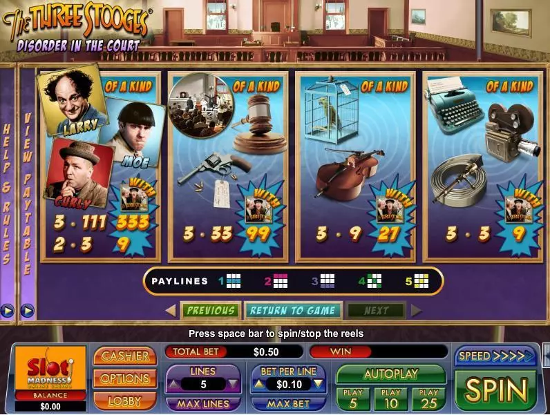 The Three Stooges Disorder in the Court  Real Money Slot made by NuWorks - Info and Rules