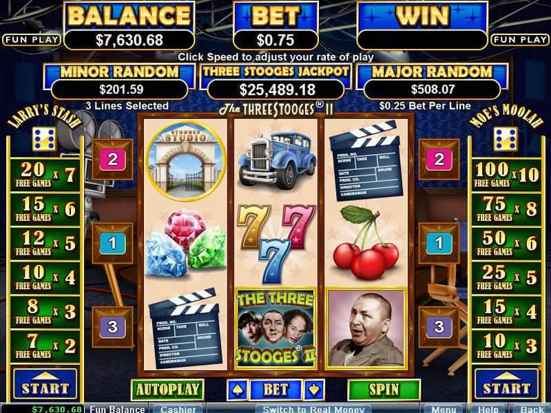 The Three Stooges II  Real Money Slot made by RTG - Main Screen Reels