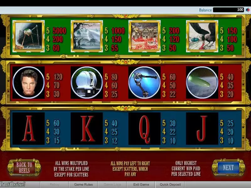 The War of the Worlds  Real Money Slot made by bwin.party - Info and Rules