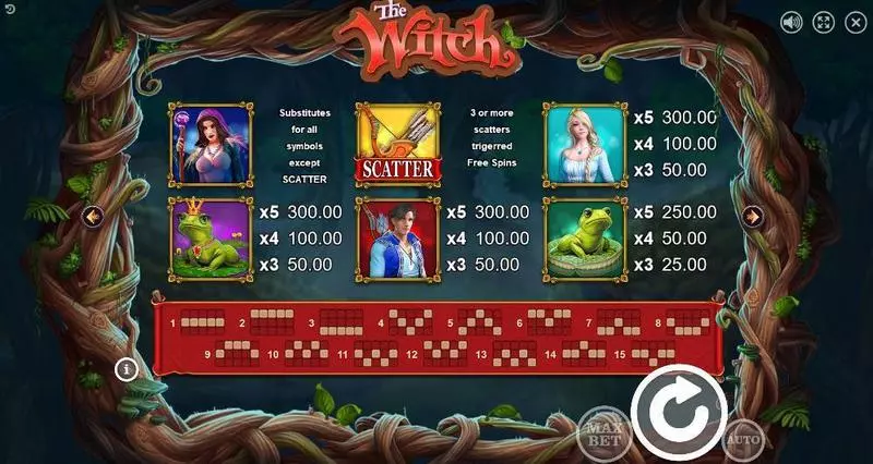 The Witch  Real Money Slot made by Booongo - Info and Rules