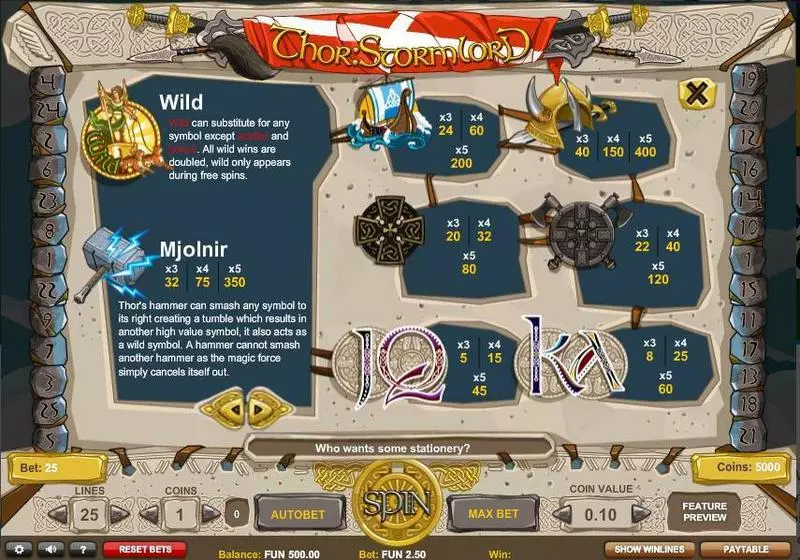 Thor: Stormlord  Real Money Slot made by 1x2 Gaming - Paytable
