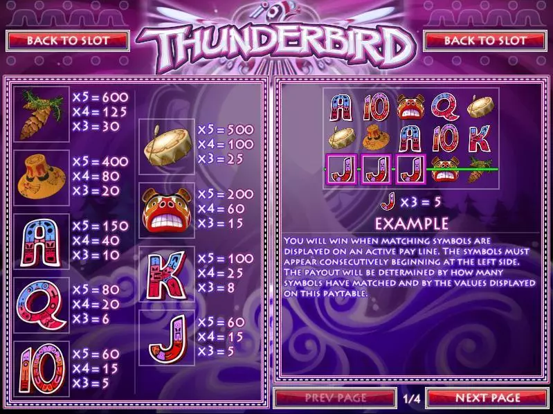 Thunderbird  Real Money Slot made by Rival - Info and Rules