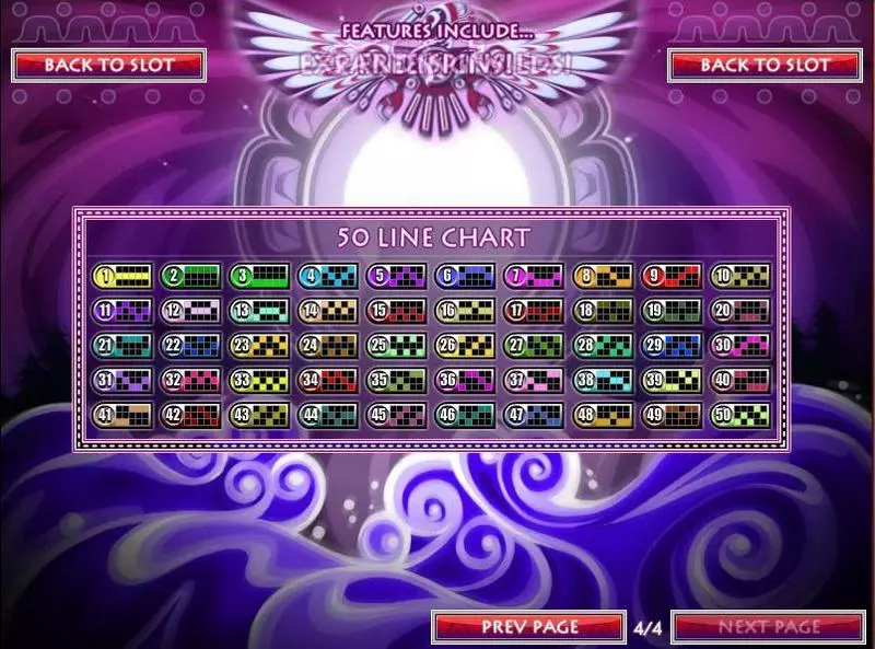 Thunderbird  Real Money Slot made by Rival - Info and Rules