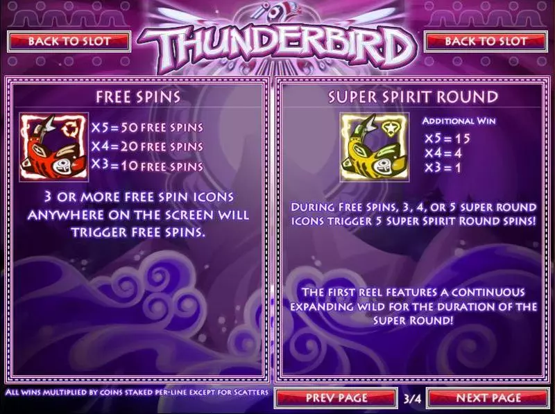 Thunderbird  Real Money Slot made by Rival - Info and Rules