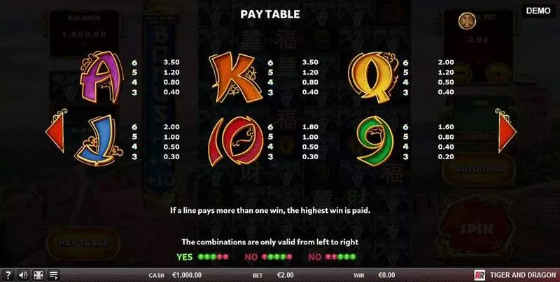 Tiger and Dragon  Real Money Slot made by Red Rake Gaming - Paytable