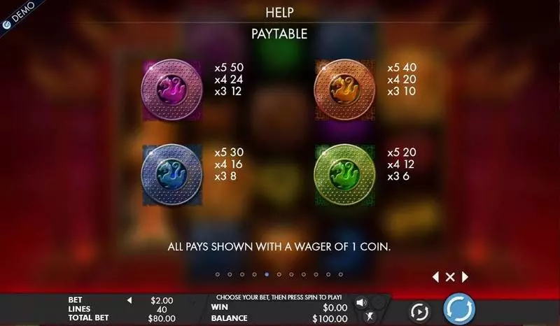Tiger Temple  Real Money Slot made by Genesis - Paytable