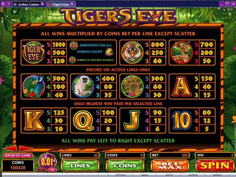 Tiger's Eye  Real Money Slot made by Microgaming - Info and Rules