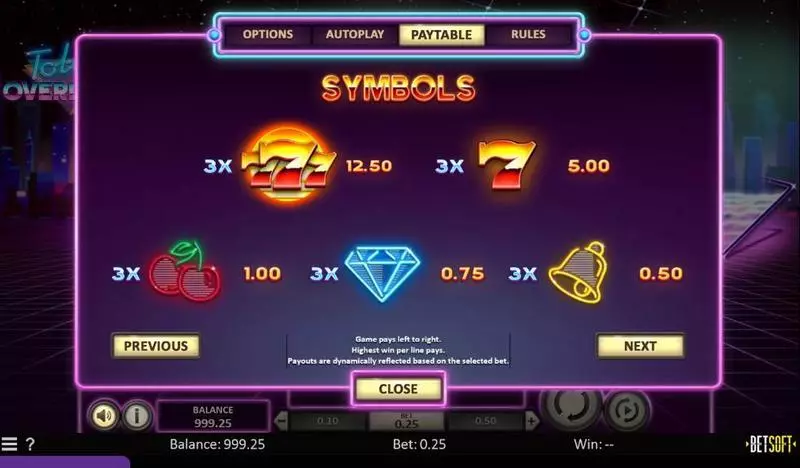 Total Overdrive  Real Money Slot made by BetSoft - Bonus 1