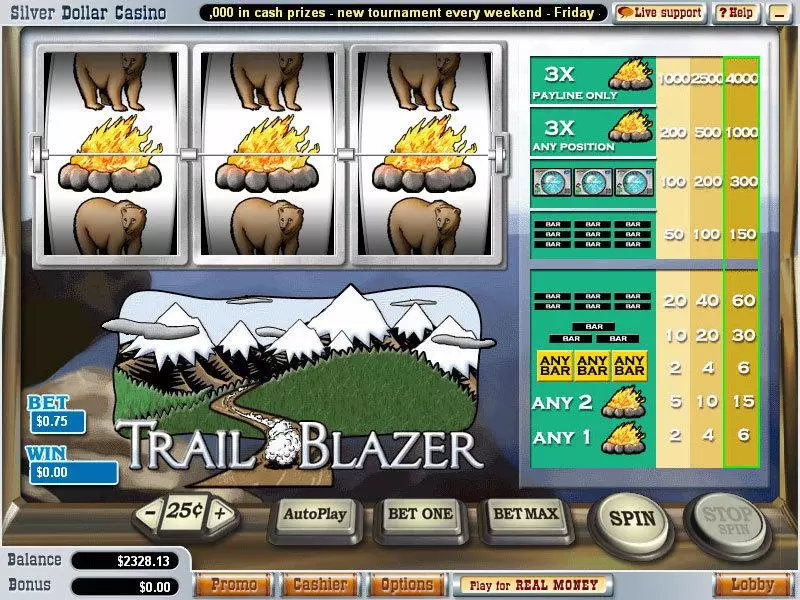 Trail Blazer  Real Money Slot made by Vegas Technology - Main Screen Reels
