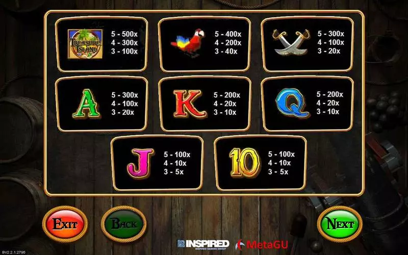 Treasure Island  Real Money Slot made by Inspired - Info and Rules