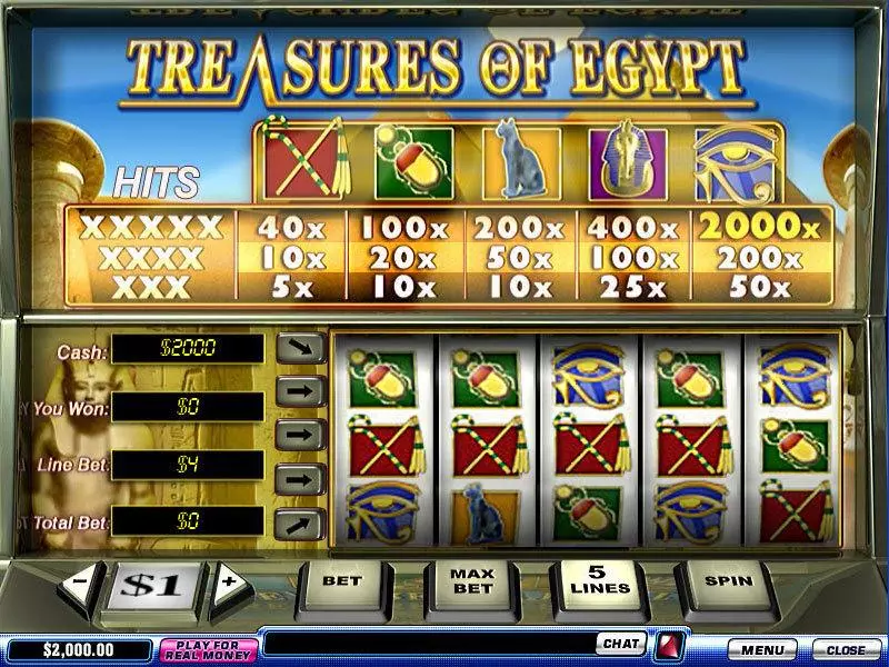 Treasures of Egypt  Real Money Slot made by PlayTech - Main Screen Reels
