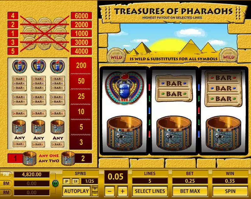 Treasures of Pharaohs 5 Lines  Real Money Slot made by Topgame - Main Screen Reels