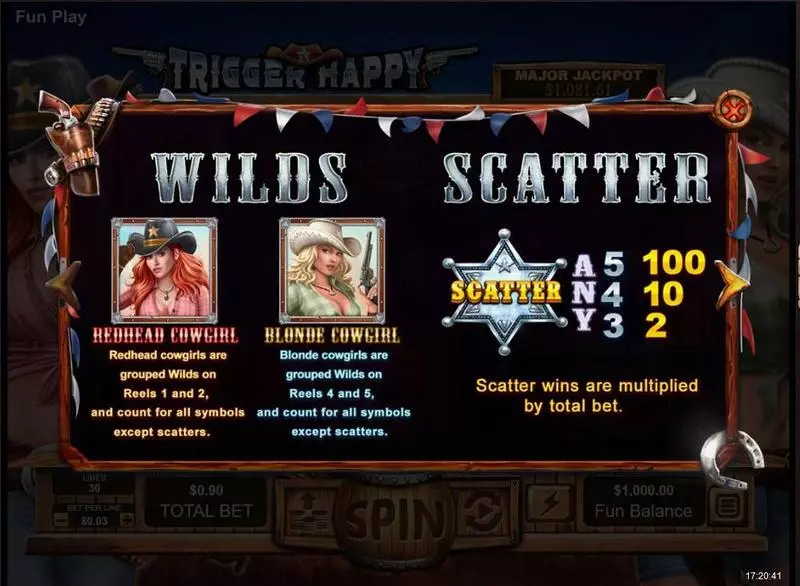 Trigger Happy  Real Money Slot made by RTG - Paytable