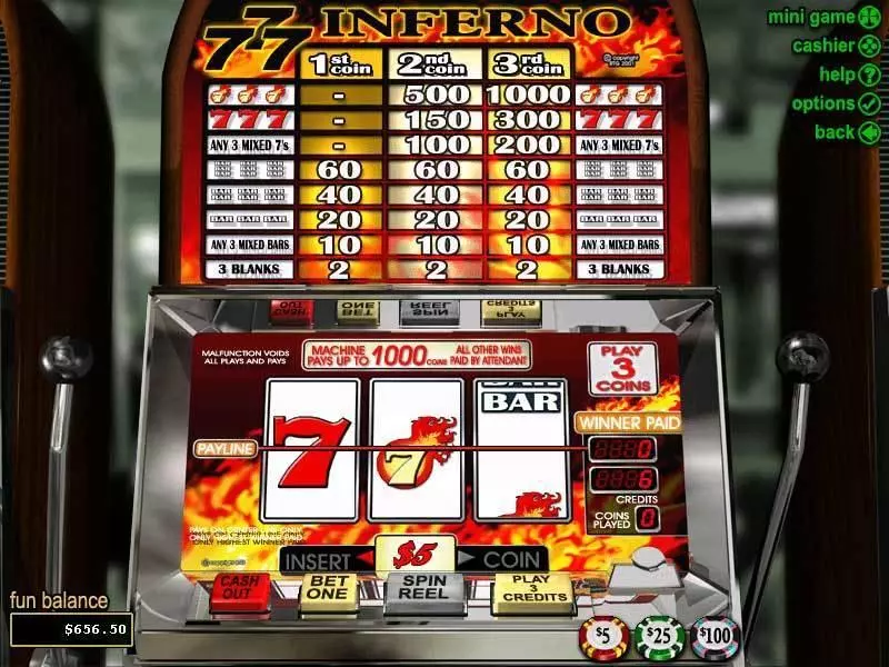 Triple 7 Inferno  Real Money Slot made by RTG - Main Screen Reels