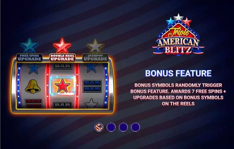 Triple American Blitz  Real Money Slot made by Wizard Gaming - Introduction Screen