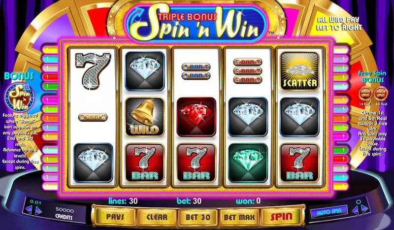 Triple Bonus Spin 'n Win  Real Money Slot made by Amaya - Main Screen Reels