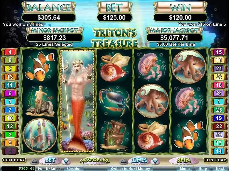 Triton's Treasure  Real Money Slot made by RTG - Main Screen Reels