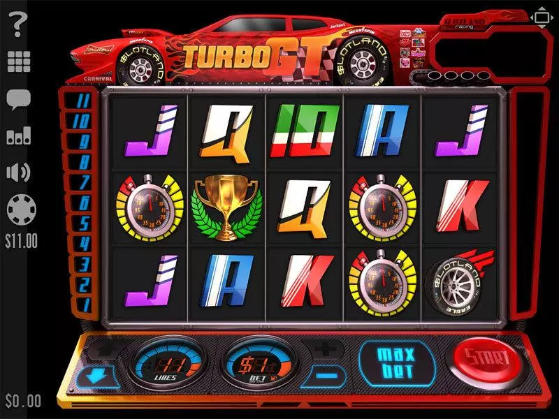 Turbo GT  Real Money Slot made by Slotland Software - Main Screen Reels