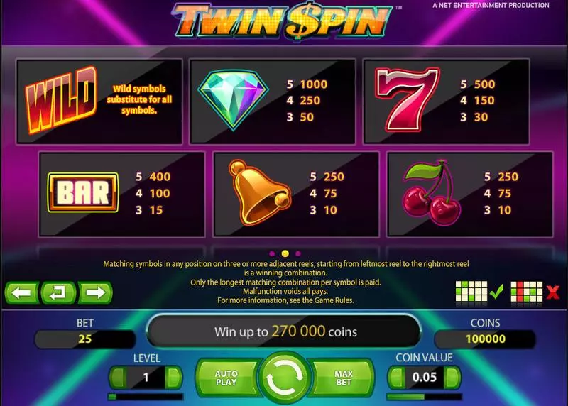 Twin Spin  Real Money Slot made by NetEnt - Info and Rules