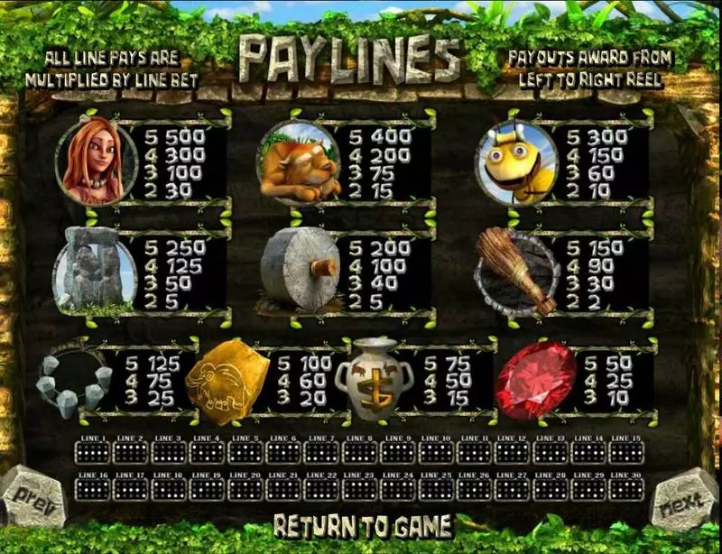 Two Million BC  Real Money Slot made by BetSoft - Paytable