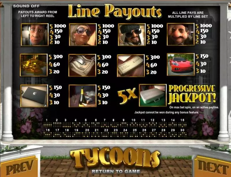 Tycoons  Real Money Slot made by BetSoft - Paytable