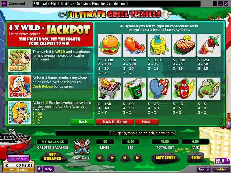 Ultimate Grill Thrills  Real Money Slot made by 888 - Info and Rules