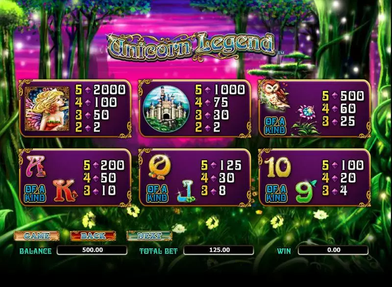Unicorn Legend  Real Money Slot made by Amaya - Info and Rules