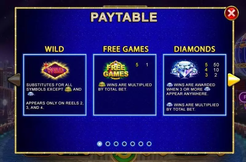 Vegas Lux  Real Money Slot made by RTG - Paytable