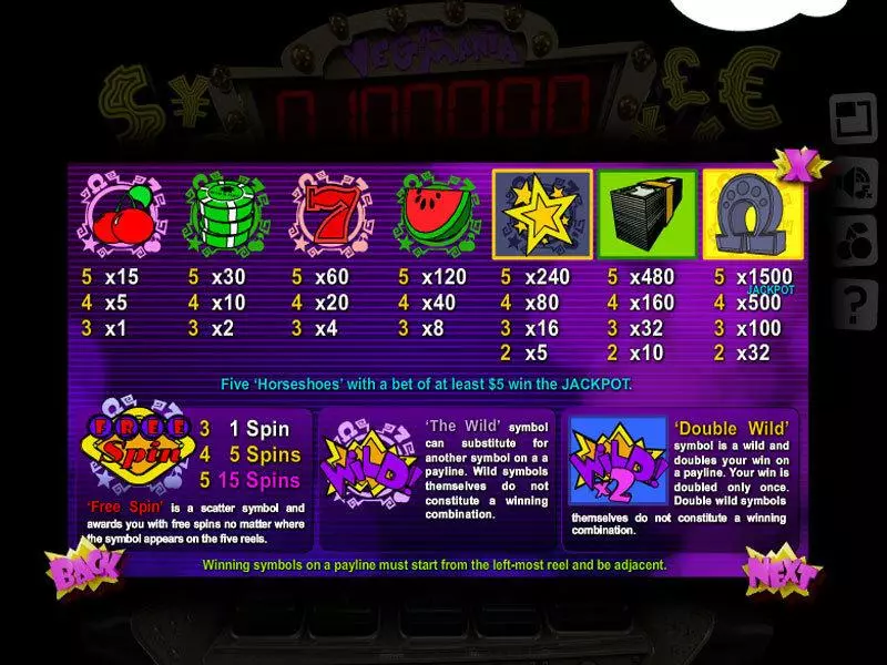 Vegas Mania  Real Money Slot made by Slotland Software - Info and Rules