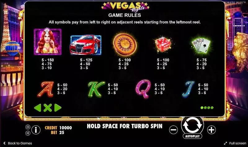 Vegas Nights  Real Money Slot made by Pragmatic Play - Paytable