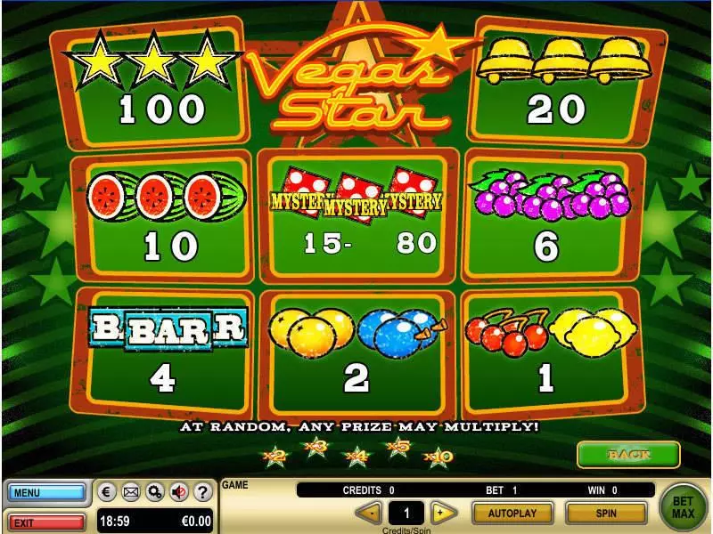 Vegas Star  Real Money Slot made by GTECH - Info and Rules