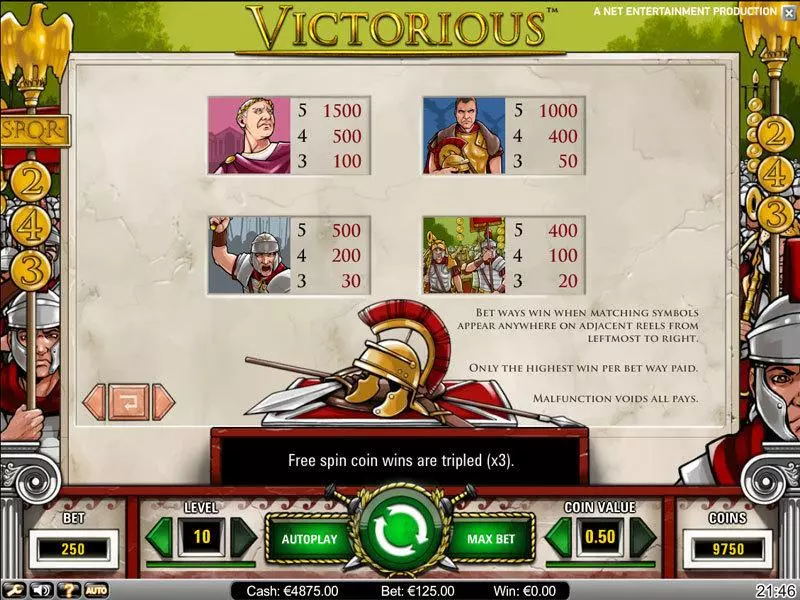 Victorious  Real Money Slot made by NetEnt - Info and Rules