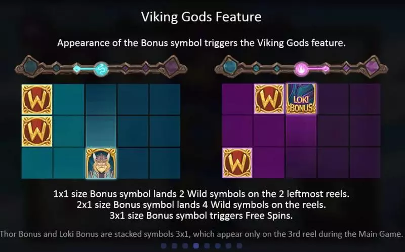 Viking Gods: Thor and Loki  Real Money Slot made by Playson - Bonus 2
