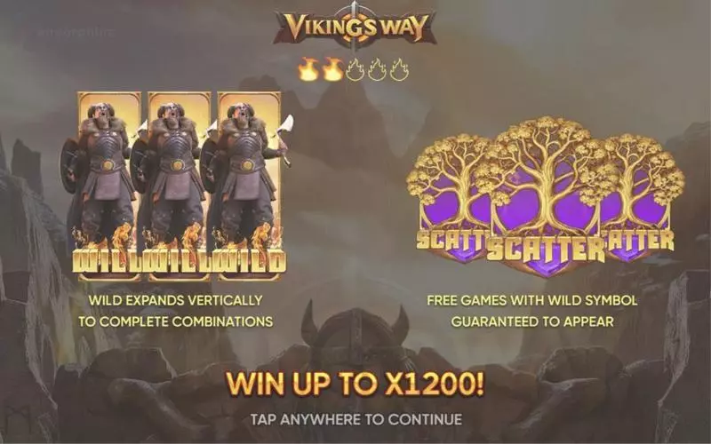 Vikings Way  Real Money Slot made by Endorphina - Info and Rules
