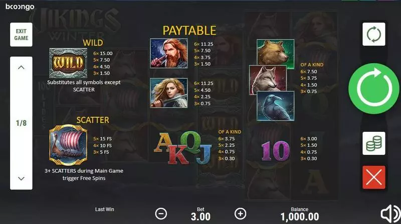 Vikings Winter  Real Money Slot made by Booongo - Paytable