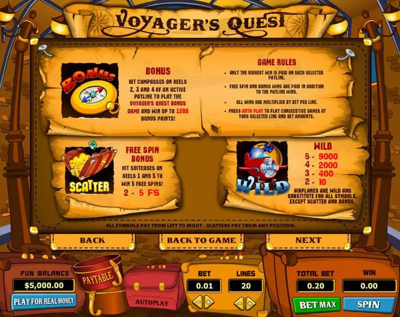 Voyager's Quest  Real Money Slot made by Topgame - Info and Rules