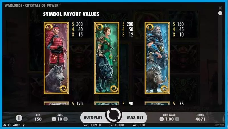 Warlords: Crystals of Power  Real Money Slot made by NetEnt - Info and Rules