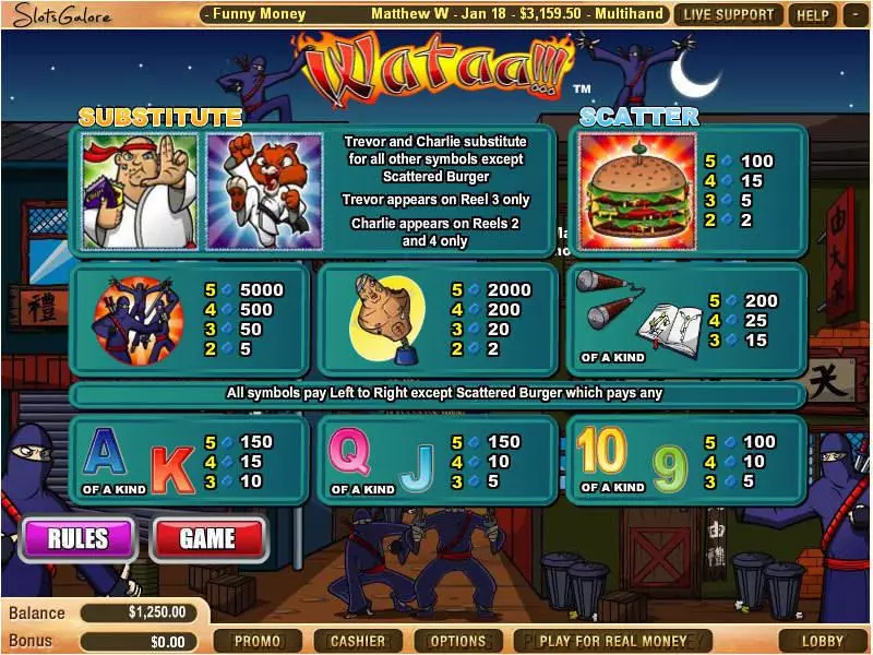 Wataa  Real Money Slot made by WGS Technology - Info and Rules