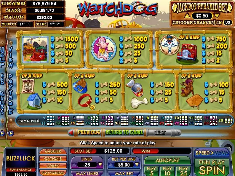 Watchdog  Real Money Slot made by NuWorks - Info and Rules