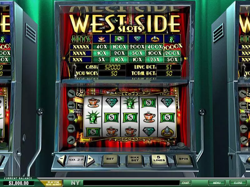 West Side  Real Money Slot made by PlayTech - Main Screen Reels
