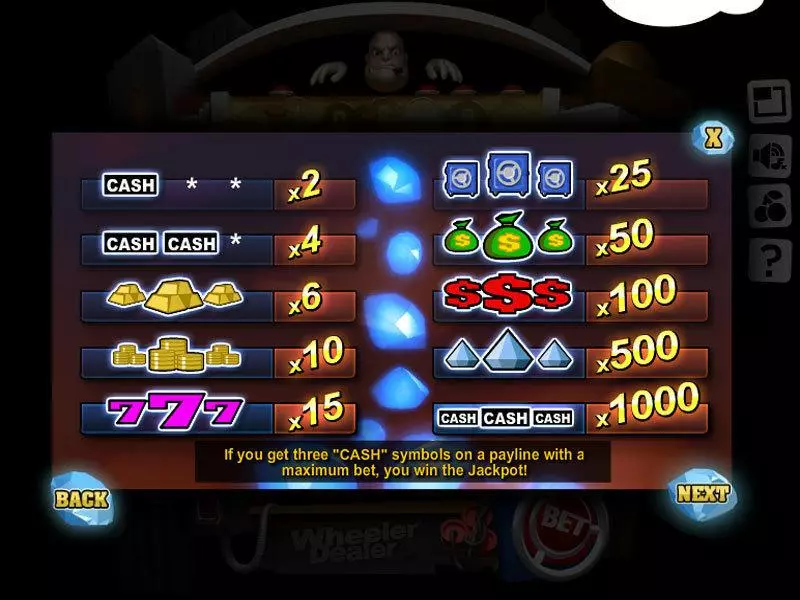 Wheeler Dealer  Real Money Slot made by Slotland Software - Info and Rules