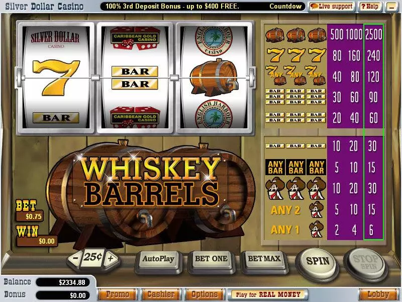 Whiskey Barrels  Real Money Slot made by Vegas Technology - Main Screen Reels